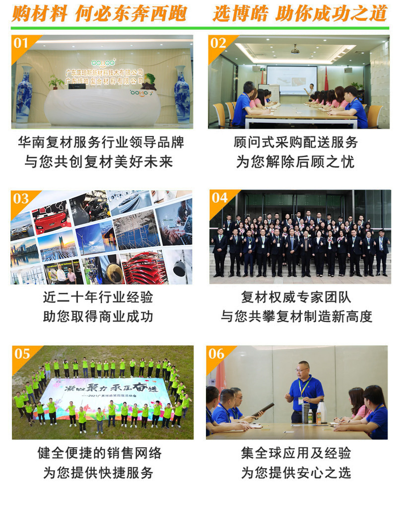 購復合材料，何必東奔西跑，選擇廣東博皓，助你成功之道